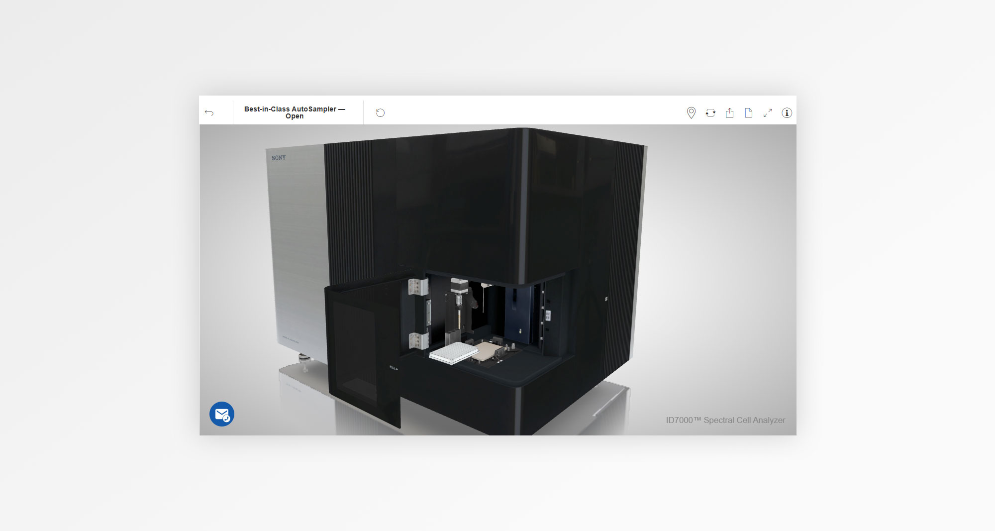 Resources - Sony Biotechnology