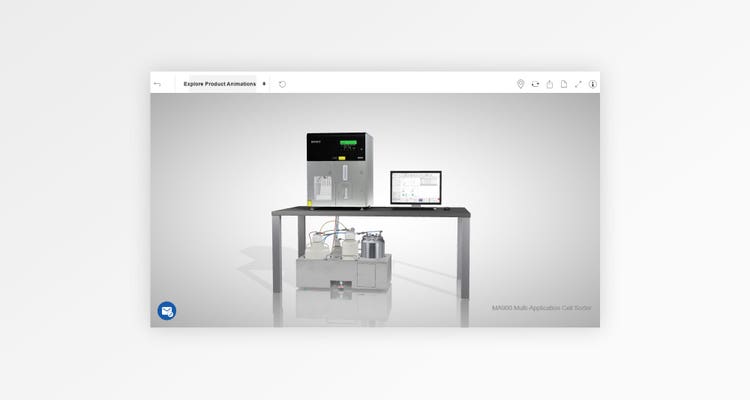 Resources - Sony Biotechnology