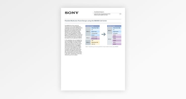 Resources - Sony Biotechnology