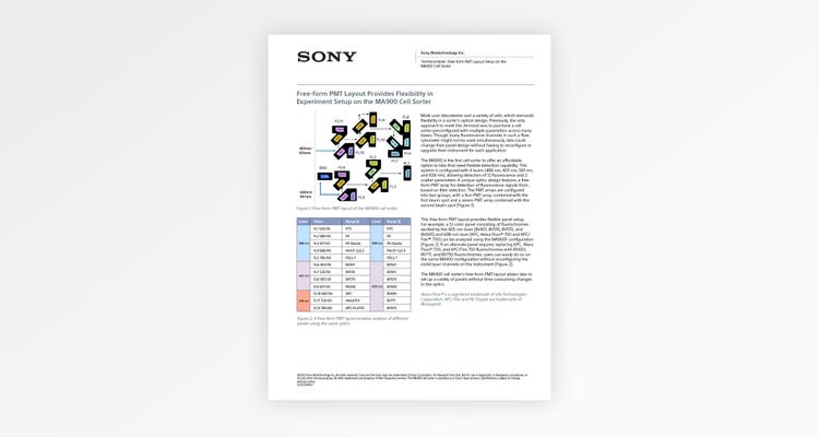 Resources - Sony Biotechnology