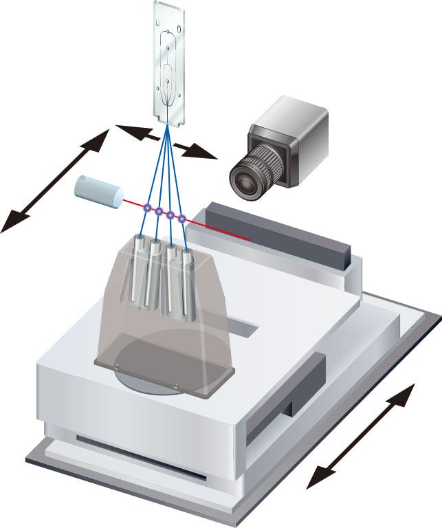 ma900-droplet-calibration