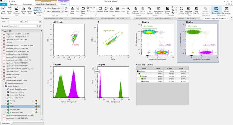 SH800 Sorting window screenshot