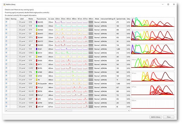 Screenshot of Spectral Reference Library