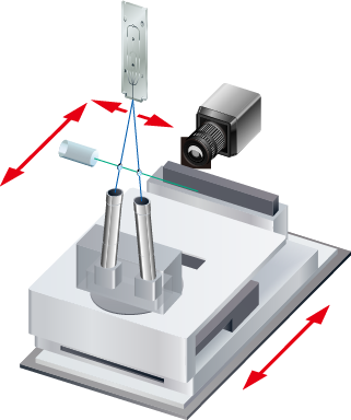 automated side stream calibration