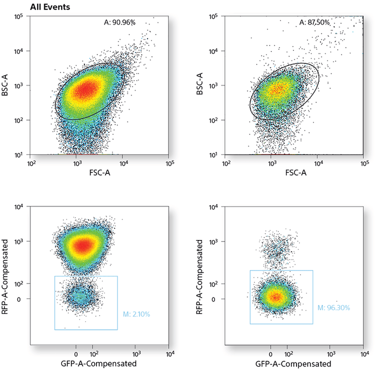 small particle resolution