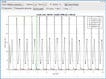 Quantification