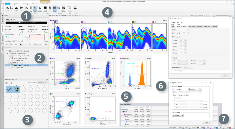 Screenshot of ID7000 acquisition window