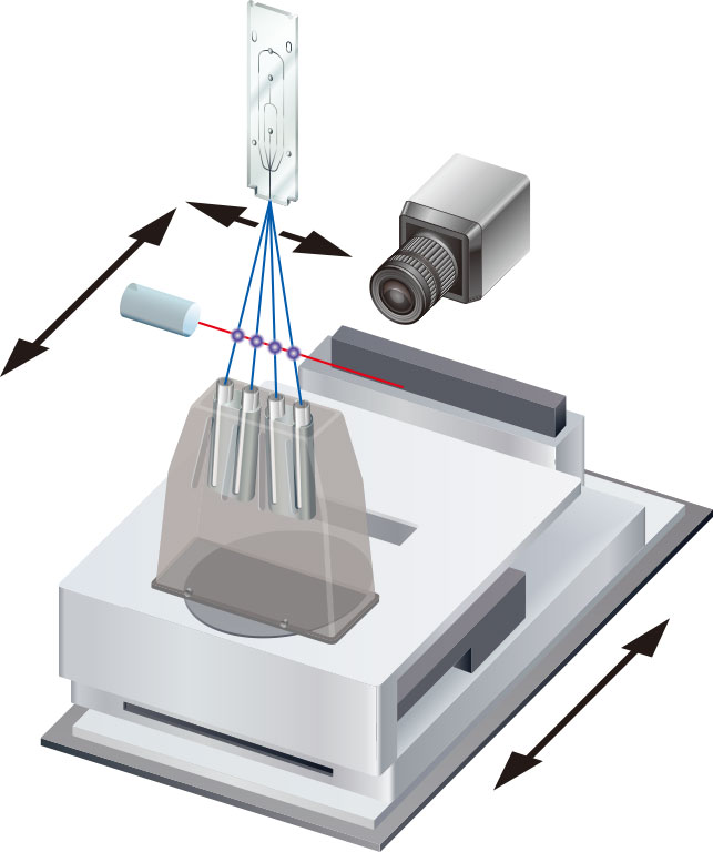 ma900-droplet-calibration